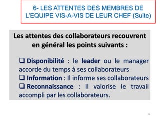 6- LES ATTENTES DES MEMBRES DE
L’EQUIPE VIS-A-VIS DE LEUR CHEF (Suite)
Les attentes des collaborateurs recouvrent
en général les points suivants :
 Disponibilité : le leader ou le manager
accorde du temps à ses collaborateurs
 Information : Il informe ses collaborateurs
 Reconnaissance : Il valorise le travail
accompli par les collaborateurs.
36
 