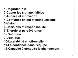1-Regarder loin 
2-Capter les signaux faibles
3-Audace et innovation
4-Confiance en soi et enthousiasme 
5-Vision
6-Décisions et responsabilité
7-Energie et persévérance
8-L’intuition
9-L’éthique
10-La stabilité émotionnelle
11-La confiance dans l’équipe
12-Capacité à conduire le changement
43
 