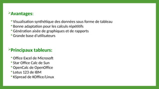 Avantages:
 Visualisation synthétique des données sous forme de tableau
 Bonne adaptation pour les calculs répétitifs
 Génération aisée de graphiques et de rapports
 Grande base d’utilisateurs
Principaux tableurs:
 Office Excel de Microsoft
 Star Office Calc de Sun
 OpenCalc de OpenOffice
 Lotus 123 de IBM
 KSpread de KOffice/Linux
 