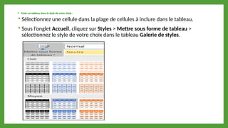  Créer un tableau dans le style de votre choix :
 Sélectionnez une cellule dans la plage de cellules à inclure dans le tableau.
 Sous l’onglet Accueil, cliquez sur Styles > Mettre sous forme de tableau >
sélectionnez le style de votre choix dans le tableau Galerie de styles.
 