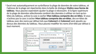  Excel met automatiquement en surbrillance la plage de données de votre tableau, et
l’adresse de la plage est répertoriée dans la boîte de dialogue Mettre sous forme de
tableau. Vous pouvez cependant ajuster la plage si nécessaire. Si la ligne supérieure
de la plage de données sélectionnée contient des données à utiliser en tant qu’en-
têtes du tableau, activez la case à cocher Mon tableau comporte des en-têtes. Si vous
n’activez pas la case à cocher Mon tableau comporte des en-têtes, des en-têtes de
tableau avec des noms par défaut tels que Colonne1 et Colonne2 sont ajoutés au-
dessus des données du tableau. Vous pouvez modifier les noms d’en-tête par défaut à
tout moment.
 