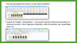  Vous pouvez également choisir l'un des styles prédéfinis
 A partir de l'onglet « Dispositions », vous pouvez ajouter/retirer/personnaliser les
éléments suivants : titres, légendes, étiquettes, table de données, axe, quadrillage,
paroi, etc.
 