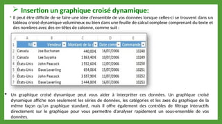  Insertion un graphique croisé dynamique:
 Il peut être difficile de se faire une idée d’ensemble de vos données lorsque celles-ci se trouvent dans un
tableau croisé dynamique volumineux ou bien dans une feuille de calcul complexe comprenant du texte et
des nombres avec des en-têtes de colonne, comme suit :
 Un graphique croisé dynamique peut vous aider à interpréter ces données. Un graphique croisé
dynamique affiche non seulement les séries de données, les catégories et les axes du graphique de la
même façon qu’un graphique standard, mais il offre également des contrôles de filtrage interactifs
directement sur le graphique pour vous permettre d’analyser rapidement un sous-ensemble de vos
données.
 