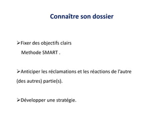 Fixer des objectifs clairs
Methode SMART .
Anticiper les réclamations et les réactions de l’autre
(des autres) partie(s).
Développer une stratégie.
Connaître son dossier
 