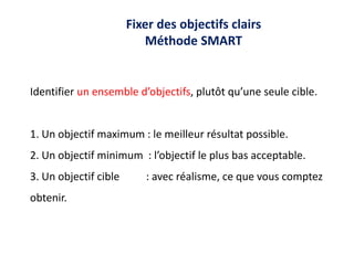 Identifier un ensemble d’objectifs, plutôt qu’une seule cible.
1. Un objectif maximum : le meilleur résultat possible.
2. Un objectif minimum : l’objectif le plus bas acceptable.
3. Un objectif cible : avec réalisme, ce que vous comptez
obtenir.
Fixer des objectifs clairs
Méthode SMART
 