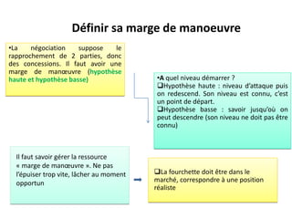 Il faut savoir gérer la ressource
« marge de manœuvre ». Ne pas
l’épuiser trop vite, lâcher au moment
opportun
La fourchette doit être dans le
marché, correspondre à une position
réaliste
•La négociation suppose le
rapprochement de 2 parties, donc
des concessions. Il faut avoir une
marge de manœuvre (hypothèse
haute et hypothèse basse) •A quel niveau démarrer ?
Hypothèse haute : niveau d’attaque puis
on redescend. Son niveau est connu, c’est
un point de départ.
Hypothèse basse : savoir jusqu’où on
peut descendre (son niveau ne doit pas être
connu)
Définir sa marge de manoeuvre
 