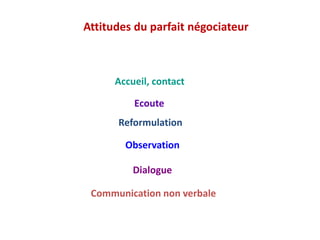 Accueil, contact
Ecoute
Reformulation
Observation
Dialogue
Communication non verbale
Attitudes du parfait négociateur
 