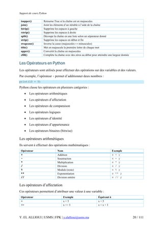 Programmation Orientée Objets (Python) : CONCEPTS, PRATIQUES ET ...
