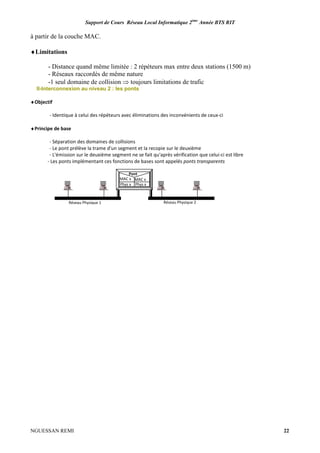 Support de Cours Réseau Local Informatique 2ème
Année BTS RIT
NGUESSAN REMI 22
à partir de la couche MAC.
♦Limitations
- Distance quand même limitée : 2 répéteurs max entre deux stations (1500 m)
- Réseaux raccordés de même nature
-1 seul domaine de collision ⇒ toujours limitations de trafic
II-Interconnexion au niveau 2 : les ponts
♦Objectif
- Identique à celui des répéteurs avec éliminations des inconvénients de ceux-ci
♦Principe de base
- Séparation des domaines de collisions
- Le pont prélève la trame d'un segment et la recopie sur le deuxième
- L'émission sur le deuxième segment ne se fait qu'après vérification que celui-ci est libre
- Les ponts implémentant ces fonctions de bases sont appelés ponts transparents
Phys x
MAC x MAC x
Pont
Phys x
Réseau Physique 1 Réseau Physique 2
 