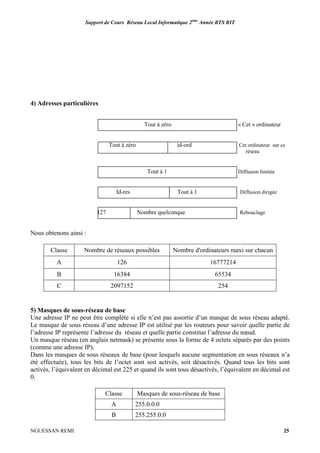Support de Cours Réseau Local Informatique 2ème
Année BTS RIT
NGUESSAN REMI 25
4) Adresses particulières
Tout à zéro « Cet » ordinateur
Tout à zéro id-ord Cet ordinateur sur ce
réseau
Tout à 1 Diffusion limitée
Id-res Tout à 1 Diffusion dirigée
127 Nombre quelconque Rebouclage
Nous obtenons ainsi :
Classe Nombre de réseaux possibles Nombre d'ordinateurs maxi sur chacun
A 126 16777214
B 16384 65534
C 2097152 254
5) Masques de sous-réseau de base
Une adresse IP ne peut être complète si elle n’est pas assortie d’un masque de sous réseau adapté.
Le masque de sous réseau d’une adresse IP est utilisé par les routeurs pour savoir quelle partie de
l’adresse IP représente l’adresse du réseau et quelle partie constitue l’adresse du nœud.
Un masque réseau (en anglais netmask) se présente sous la forme de 4 octets séparés par des points
(comme une adresse IP).
Dans les masques de sous réseaux de base (pour lesquels aucune segmentation en sous réseaux n’a
été effectuée), tous les bits de l’octet sont soit activés, soit désactivés. Quand tous les bits sont
activés, l’équivalent en décimal est 225 et quand ils sont tous désactivés, l’équivalent en décimal est
0.
Classe Masques de sous-réseau de base
A 255.0.0.0
B 255.255.0.0
 
