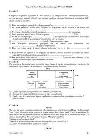 Support de Cours Réseau Local Informatique 2ème
Année BTS RIT
NGUESSAN REMI 41
Exercice 2
Compléter les phrases ci-dessous à l’aide des mots du lexique suivant : messagerie électronique,
serveur, partager, sécurité, périphérique, passive, topologie physique, bouchon de terminaison, hub,
client, MSAU et les câbles.
1) Dans une topologie en étoile les câbles partent d’un ………………………………..
2) Le terme principal utilisé pour désigner la disposition ou le schéma d’un réseau est
…………………………………………….
3) Un réseau est installé essentiellement pour …………………………… des ressources.
4) Dans un réseau poste à poste, il n’existe pas de ……………………………… dédié.
5) Le bus est une topologie …………………………, ce qui signifie que les ordinateurs ne sont pas
chargés de transférer les données d’un ordinateur vers le suivant.
6) ……………………………………….. relie les équipements du réseau.
7) Les principales ressources partagées sur un réseau sont notamment des
…………………………..… tels que les imprimantes.
8) Dans un réseau poste à poste, chaque ordinateur est à la fois ……………….…. et
………………………………….…
9) Pour absorber les signaux et les empêcher de rebondir, chaque extrémité d’un câble de réseau
local à topologie bus doit être connecté à un ………………………………..
10)Les applications telles que les ………………….……………. Permettent aux utilisateurs d’un
réseau de communiquer rapidement et efficacement.
Exercice 3
Une entreprise d’expertise vous comptable vous charge de mettre leurs ordinateurs en réseau. Ils
ont comme équipements : 14 ordinateurs, 3 imprimantes et un scanneur.
60 m
30 m
1) Quelle topologie physique allez-vous adopter ? justifiez-vous.
2) Donnez le(s) support(s) de transmission et le(s) connecteur(s).
3) Quels types de réseau (poste à poste ou client serveur) conseillez-vous à cette entreprise ?
justifiez-vous.
Exercice 4
Partie 1
On vous fait appel comme consultant en informatique pour aider le responsable de l’établissement
Tout Frais à déterminer si sa structure a besoin ou pas d’un réseau local. L’activité principale de
cette société est la commercialisation de poissons frais. Son siège est à Koumassi (Abidjan). Il
dispose également de deux succursales situées à Abengourou et Noé.
1)Qu’est-ce qu’un réseau local ?
2)Quelle différence faites-vous entre un réseau public et un réseau local ?
3)A quels besoins répondent les réseaux locaux ?
Partie 2
Service
commercial
4PC
Comptabilité
5PC
1 imprimante
Direction
1PC
Secrétariat
1PC
1 imprimante
Service technique
3PC + 1 scanneur
1 imprimante
 