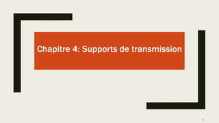 Chapitre 4: Supports de transmission
1
 