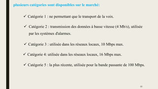  Catégorie 5 : la plus récente, utilisée pour la bande passante de 100 Mbps.
plusieurs catégories sont disponibles sur le marché:
 Catégorie 1 : ne permettant que le transport de la voix.
 Catégorie 2 : transmission des données à basse vitesse (4 Mb/s), utilisée
par les systèmes d'alarmes.
 Catégorie 3 : utilisée dans les réseaux locaux, 10 Mbps max.
 Catégorie 4: utilisée dans les réseaux locaux, 16 Mbps max.
15
 