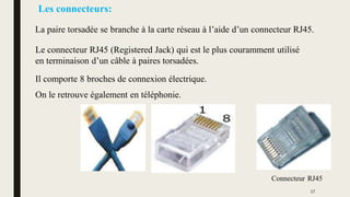 Connecteur RJ45
Les connecteurs:
La paire torsadée se branche à la carte réseau à l’aide d’un connecteur RJ45.
Le connecteur RJ45 (Registered Jack) qui est le plus couramment utilisé
en terminaison d’un câble à paires torsadées.
On le retrouve également en téléphonie.
Il comporte 8 broches de connexion électrique.
17
 