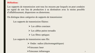 On distingue deux catégories de supports de transmission:
Les supports de transmission filaires:
Les supports de transmission sans fils:
 Les câbles coaxiaux
 Les câbles paires torsadés
 Les fibres optiques
 Ondes radios (électromagnétiques)
Les supports de transmission sont tous les moyens par lesquels on peut conduire
un signal de son lieu de production à sa destination avec le moins possible
d’affaiblissement, dispersions ou distorsions.
Définition:
Faisceaux infrarouges
Faisceaux laser
5
 