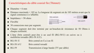 Caractéristiques du câble coaxial fin (Thinnet):
■ Diamètre = 6 mm
■ Distance maximale = 185 m: La longueur de segment est de 185 mètres avant que le
signal commence à s’affaiblir.
■ Impédance = 50 ohms
■ Flexible
■ 30 connexions max par segment.
■ Chaque segment doit être terminé par un bouchon de résistance de 50 Ohms à
chaque extrémité.
■ L’âme (brin central) peut être à un seul fil (RG-58/U) en cuivre ou à
multibrins torsadés (RG-58 A/U).
■ RG-58 /U Brin central en Cu à un fil
■ RG-58 A/U Brin central torsadé
■ RG-59 Transmission à large bande (TV par câble)
9
 