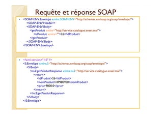 Requête eett rrééppoonnssee SSOOAAPP 
 SOAP-ENV:Envelope xmlns:SOAP-ENV=http://schemas.xmlsoap.org/soap/envelope/ 
SOAP-ENV:Header/ 
SOAP-ENV:Body 
getProduit xmlns=http://service.catalogue.enset.ma/ 
idProduit xmlns=26/idProduit 
/getProduit 
/SOAP-ENV:Body 
/SOAP-ENV:Envelope 
med@youssfi.net 
 ?xml version=1.0 ? 
S:Envelope xmlns:S=http://schemas.xmlsoap.org/soap/envelope/ 
S:Body 
ns2:getProduitResponse xmlns:ns2=http://service.catalogue.enset.ma/ 
return 
idProduit26/idProduit 
nomProduitHP980900/nomProduit 
prix9800.0/prix 
/return 
/ns2:getProduitResponse 
/S:Body 
/S:Envelope 
 