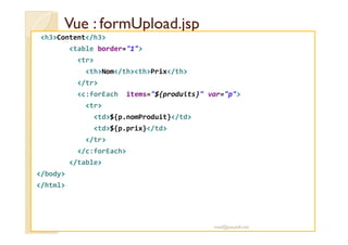 Vue :: ffoorrmmUUppllooaadd..jjsspp 
h3Content/h3 
table border=1 
tr 
thNom/ththPrix/th 
/tr 
c:forEach items=${produits} var=p 
tr 
td${p.nomProduit}/td 
td${p.prix}/td 
/tr 
/c:forEach 
/table 
/body 
/html 
med@youssfi.net 
 
