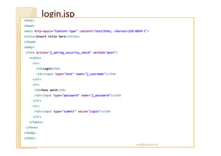 llooggiinn..jjsspp 
html 
head 
meta http-equiv=Content-Type content=text/html; charset=ISO-8859-1 
titleInsert title here/title 
/head 
body 
form action=j_spring_security_check method=post 
table 
tr 
tdLogin/td 
tdinput type=text name=j_username/td 
//ttrr 
tr 
tdPass word/td 
tdinput type=password name=j_password/td 
/tr 
tr 
tdinput type=submit value=Login/td 
/tr 
/table 
/form 
/body 
/html 
med@youssfi.net 
