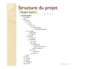 SSttrruuccttuurree dduu pprroojjeett 
Navigator Explorer 
med@youssfi.net 
 