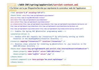 //WWEEBB-IINNFF//sspprriinngg/aappppSSeerrvvlleett/sseerrvvlleett-ccoonntteexxtt..xxmmll 
• Ce fichier est lu par DispatcherServlet qui représente le controleur web de l’application 
?xml version=1.0 encoding=UTF-8? 
beans:beans xmlns=http://www.springframework.org/schema/mvc 
xmlns:xsi=http://www.w3.org/2001/XMLSchema-instance 
xmlns:beans=http://www.springframework.org/schema/beans 
xmlns:context=http://www.springframework.org/schema/context 
xsi:schemaLocation=http://www.springframework.org/schema/mvc http://www.springframework.org/schema/mvc/spring-mvc.xsd 
http://www.springframework.org/schema/beans http://www.springframework.org/schema/beans/spring-beans.xsd 
http://www.springframework.org/schema/context http://www.springframework.org/schema/context/spring-context.xsd 
!-- Enables the Spring MVC @Controller programming model -- 
annotation-driven / 
!-- Handles HTTP GET requests for /resources/** by efficiently serving up static 
resources in the ${webappRoot}/resources directory -- 
resources mapping=/resources/** location=/resources/ / 
!-- Resolves views selected for rendering by @Controllers to .jsp resources in the 
/WEB-INF/views directory -- 
beans:bean class=org.springframework.web.servlet.view.InternalResourceViewResolver 
beans:property name=prefix value=/WEB-INF/views/ / 
beans:property name=suffix value=.jsp / 
/beans:bean 
context:component-scan base-package=ma.enset.myCataogue / 
/beans:beans 
med@youssfi.net 
 