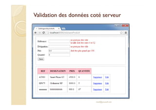 Validation des données ccoottéé sseerrvveeuurr 
med@youssfi.net 
 