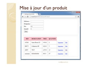 MMiissee àà jjoouurr dd’’uunn pprroodduuiitt 
med@youssfi.net 
 