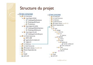 SSttrruuccttuurree dduu pprroojjeett 
med@youssfi.net 
 