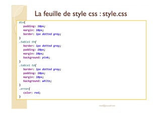 LLaa ffeeuuiillllee ddee ssttyyllee ccssss :: ssttyyllee..ccssss 
div{ 
padding: 10px; 
margin: 10px; 
border: 1px dotted gray; 
} 
.table1 th{ 
border: 1px dotted gray; 
padding: 10px; 
margin: 10px; 
bbaacckkggrroouunndd:: ppiinnkk;; 
} 
.table1 td{ 
border: 1px dotted gray; 
padding: 10px; 
margin: 10px; 
background: white; 
} 
.error{ 
color: red; 
} 
med@youssfi.net 
 
