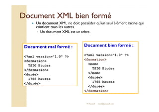 DDooccuummeenntt XXMMLL bbiieenn ffoorrmméé 
 Un document XML ne doit posséder qu'un seul élément racine qui 
contient tous les autres. 
◦ Un document XML est un arbre. 
Document bien formé : 
?xml version=1.0 ? 
Document mal formé : 
?xml version=1.0 ? 
formation 
nom 
TSIG Etudes 
/nom 
durée 
1755 heures 
/durée 
/formation 
formation 
TSIG Etudes 
/formation 
durée 
1755 heures 
/durée 
M.Youssfi med@youssfi.net 
 