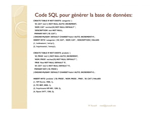 Code SQL pour générer llaa bbaassee ddee ddoonnnnééeess:: 
CREATE TABLE IF NOT EXISTS `categories` ( 
`ID_CAT` int(11) NOT NULL AUTO_INCREMENT, 
`NOM_CAT` varchar(25) NOT NULL DEFAULT '', 
`DESCRIPTION` text NOT NULL, 
PRIMARY KEY (`ID_CAT`) 
) ENGINE=MyISAM DEFAULT CHARSET=latin1 AUTO_INCREMENT=9 ; 
INSERT INTO `categories` (`ID_CAT`, `NOM_CAT`, `DESCRIPTION`) VALUES 
(1, 'ordinateurs', 'ord pc'), 
(2, 'imprimantes', 'imimp'); 
CREATE TABLE IF NOT EXISTS `produits` ( 
``IIDD__PPRROODD`` iinntt((1111)) NNOOTT NNUULLLL AAUUTTOO__IINNCCRREEMMEENNTT,, 
`NOM_PROD` varchar(25) NOT NULL DEFAULT '', 
`PRIX` float NOT NULL DEFAULT '0', 
`ID_CAT` int(11) NOT NULL DEFAULT '0', 
PRIMARY KEY (`ID_PROD`) 
) ENGINE=MyISAM DEFAULT CHARSET=latin1 AUTO_INCREMENT=5 ; 
INSERT INTO `produits` (`ID_PROD`, `NOM_PROD`, `PRIX`, `ID_CAT`) VALUES 
(1, 'HP Vecrta', 7000, 1), 
(2, 'PC IBM', 8000, 1), 
(3, 'Imprimante HP 690', 1200, 2), 
(4, 'Epson 3477', 1300, 2); 
M.Youssfi med@youssfi.net 
 