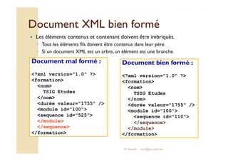 DDooccuummeenntt XXMMLL bbiieenn ffoorrmméé 
 Les éléments contenus et contenant doivent être imbriqués. 
◦ Tous les éléments fils doivent être contenus dans leur père. 
◦ Si un document XML est un arbre, un élément est une branche. 
Document mal formé : 
?xml version=1.0 ? 
formation 
Document bien formé : 
?xml version=1.0 ? 
formation 
nom 
TSIG Etudes 
/nom 
durée valeur=1755 / 
module id=100 
sequence id=525 
/module 
/sequence 
/formation 
nom 
TSIG Etudes 
/nom 
durée valeur=1755 / 
module id=100 
sequence id=110 
/sequence 
/module 
/formation 
M.Youssfi med@youssfi.net 
 
