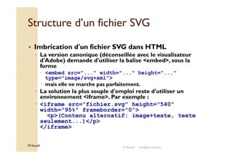 Structure dd’’uunn ffiicchhiieerr SSVVGG 
 Imbrication d'un fichier SVG dans HTML 
◦ La version canonique (déconseillée avec le visualisateur 
d'Adobe) demande d'utiliser la balise embed, sous la 
forme 
 embed src=... width=... height=... 
type=image/svg+xml 
M.Youssfi 
 mais elle ne marche pas parfaitement. 
◦ La solution la plus souple d'emploi reste d'utiliser un 
environnement iframe. Par exemple : 
◦ iframe src=fichier.svg height=540 
width=95% frameborder=0 
p(Contenu alternatif: image+texte, texte 
seulement...)/p 
/iframe 
M.Youssfi med@youssfi.net 
 