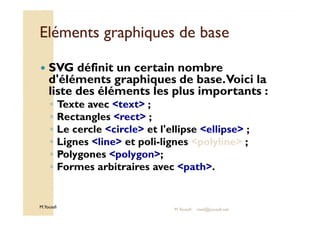 EElléémmeennttss ggrraapphhiiqquueess ddee bbaassee 
 SVG définit un certain nombre 
d'éléments graphiques de base. Voici la 
liste des éléments les plus importants : 
◦ Texte avec text ; 
◦ Rectangles rect ; 
◦ Le cercle circle et l'ellipse ellipse ; 
◦ Lignes line et poli-lignes polyline ; 
◦ Polygones polygon; 
◦ Formes arbitraires avec path. 
M.Youssfi 
M.Youssfi med@youssfi.net 
 