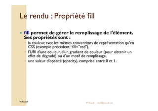 Le rreenndduu :: PPrroopprriiééttéé ffiillll 
 fill permet de gérer le remplissage de l'élément. 
Ses propriétés sont : 
◦ la couleur, avec les mêmes conventions de représentation qu'en 
CSS (exemple précédent : fill=red). 
◦ l'URI d'une couleur, d'un gradient de couleur (pour obtenir un 
effet de dégradé) ou d'un motif de remplissage. 
◦ une valeur d'opacité (opacity), comprise entre 0 et 1. 
M.Youssfi 
M.Youssfi med@youssfi.net 
 