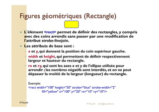Figures géométriques ((RReeccttaannggllee)) 
 L'élément rect permet de définir des rectangles, y compris 
avec des coins arrondis sans passer par une modification de 
l'attribut stroke-linejoin. 
 Les attributs de base sont : 
◦ x et y, qui donnent la position du coin supérieur gauche. 
◦ width et height, qui permettent de définir respectivement 
M.Youssfi 
largeur et hauteur du rectangle. 
◦ rx et ry, qui sont les axes x et y de l'ellipse utilisée pour 
arrondir ; les nombres négatifs sont interdits, et on ne peut 
dépasser la moitié de la largeur (longueur) du rectangle. 
Exemple: 
rect width=100 height=50 stroke=blue stroke-width=2 
fill=yellow x=100 y=20 rx=10 ry=10/ 
M.Youssfi med@youssfi.net 
 