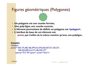 Figures géométriques ((PPoollyyggoonneess)) 
 Un polygone est une courbe fermée, 
 Une poly-ligne une courbe ouverte. 
 L'élément permettant de définir un polygone est polygon. 
 L'attribut de base de cet élément est: 
points, qui s'utilise de la même manière qu'avec une polyligne. 
◦ Exemples: 
polygon 
points=350,175,382,186,399,216,393,250,367,271,332,271, 
M.Youssfi 
306,250,300,216,317,186,350,175 
opacity=0.5 fill=green stroke=blue/ 
M.Youssfi med@youssfi.net 
 
