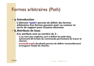 Formes aarrbbiittrraaiirreess ((PPaatthh)) 
 a. Introduction 
◦ L'élément path permet de définir des formes 
arbitraires. Ces formes peuvent avoir un contour et 
servir de support pour d'autres éléments 
 b. Attributs de base 
◦ Ces attributs sont au nombre de 2 : 
M.Youssfi 
 d, au nom peu explicite, sert à définir les path data, 
autrement dit la liste de commande permettant de tracer le 
chemin. 
 nominalLength, facultatif, permet de définir éventuellement 
la longueur totale du chemin. 
M.Youssfi med@youssfi.net 
 