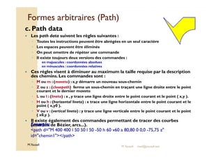 Formes aarrbbiittrraaiirreess ((PPaatthh)) 
c. Path data 
 Les path data suivent les règles suivantes : 
◦ Toutes les instructions peuvent être abrégées en un seul caractère 
◦ Les espaces peuvent être éliminés 
◦ On peut omettre de répéter une commande 
◦ Il existe toujours deux versions des commandes : 
 en majuscules : coordonnées absolues 
 en minuscules : coordonnées relatives 
 Ces règles visent à diminuer au maximum la taille requise par la description 
des chemins. Les commandes sont : 
◦ M ou m : (moveto) : x,y démarre un nouveau sous-chemin 
◦ Z ou z : (closepath) ferme un sous-chemin en traçant une ligne droite entre le point 
courant et le dernier moveto 
◦ L ou l : (lineto) : x , y trace une ligne droite entre le point courant et le point ( x,y ). 
◦ H ou h : (horizontal lineto) : x trace une ligne horizontale entre le point courant et le 
point ( x,y0 ). 
◦ V ou v : (vertical lineto) : y trace une ligne verticale entre le point courant et le point 
( x0,y ). 
 Il existe également des commandes permettant de tracer des courbes 
E(cxoeumrpbeles: de Bézier, arcs...). 
path d=M 400 400 l 50 50 l 50 -50 h 60 v60 a 80,80 0 0,0 -75,75 z 
id=chemin1/path 
M.Youssfi 
M.Youssfi med@youssfi.net 
 