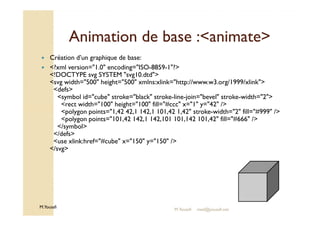 Animation ddee bbaassee ::aanniimmaattee 
 Création d’un graphique de base: 
 ?xml version=1.0 encoding=ISO-8859-1? 
!DOCTYPE svg SYSTEM svg10.dtd 
svg width=500 height=500 xmlns:xlink=http://www.w3.org/1999/xlink 
defs 
symbol id=cube stroke=black stroke-line-join=bevel stroke-width=2 
rect width=100 height=100 fill=#ccc x=1 y=42 / 
polygon points=1,42 42,1 142,1 101,42 1,42 stroke-width=2 fill=#999 / 
polygon points=101,42 142,1 142,101 101,142 101,42 fill=#666 / 
/symbol 
/defs 
use xlink:href=#cube x=150 y=150 / 
/svg 
M.Youssfi 
M.Youssfi med@youssfi.net 
 