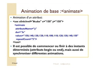 Animation ddee bbaassee ::aanniimmaattee 
 Animation d’un attribut: 
 use xlink:href=#cube x=150 y=150 
animate 
attributeName=y 
dur=2s 
values=150; 140; 130; 120; 110; 100; 110; 120; 130; 140; 150 
repeatCount=5/ 
/use 
 Il est possible de commencer ou finir à des instants 
déterminés (attributs begin ou end), mais aussi de 
synchroniser différentes animations. 
M.Youssfi 
M.Youssfi med@youssfi.net 
 