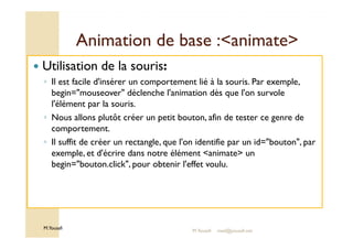 Animation ddee bbaassee ::aanniimmaattee 
 Utilisation de la souris: 
◦ Il est facile d'insérer un comportement lié à la souris. Par exemple, 
begin=mouseover déclenche l'animation dès que l'on survole 
l'élément par la souris. 
◦ Nous allons plutôt créer un petit bouton, afin de tester ce genre de 
comportement. 
◦ Il suffit de créer un rectangle, que l'on identifie par un id=bouton, par 
exemple, et d'écrire dans notre élément animate un 
begin=bouton.click, pour obtenir l'effet voulu. 
M.Youssfi 
M.Youssfi med@youssfi.net 
 