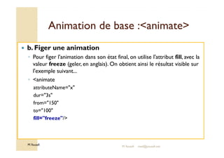 Animation ddee bbaassee ::aanniimmaattee 
 b. Figer une animation 
◦ Pour figer l'animation dans son état final, on utilise l'attribut fill, avec la 
valeur freeze (geler, en anglais). On obtient ainsi le résultat visible sur 
l'exemple suivant... 
◦ animate 
attributeName=x 
dur=3s 
from=150 
to=100 
fill=freeze/ 
M.Youssfi 
M.Youssfi med@youssfi.net 
 