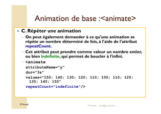 Animation ddee bbaassee ::aanniimmaattee 
 C. Répéter une animation 
◦ On peut également demander à ce qu'une animation se 
répète un nombre déterminé de fois, à l'aide de l'attribut 
repeatCount. 
◦ Cet attribut peut prendre comme valeur un nombre entier, 
ou bien indefinite, qui permet de boucler à l'infini. 
◦ animate 
attributeName=y 
dur=3s 
values=150; 140; 130; 120; 110; 100; 110; 120; 
130; 140; 150 
repeatCount=indefinite/ 
M.Youssfi 
M.Youssfi med@youssfi.net 
 