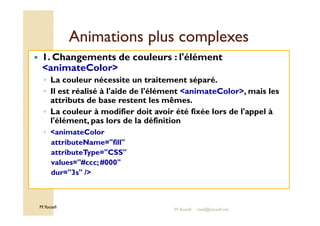 AAnniimmaattiioonnss pplluuss ccoommpplleexxeess 
 1. Changements de couleurs : l'élément 
animateColor 
◦ La couleur nécessite un traitement séparé. 
◦ Il est réalisé à l'aide de l'élément animateColor, mais les 
attributs de base restent les mêmes. 
◦ La couleur à modifier doit avoir été fixée lors de l'appel à 
l'élément, pas lors de la définition 
◦ animateColor 
attributeName=fill 
attributeType=CSS 
values=#ccc; #000 
dur=3s / 
M.Youssfi 
M.Youssfi med@youssfi.net 
 