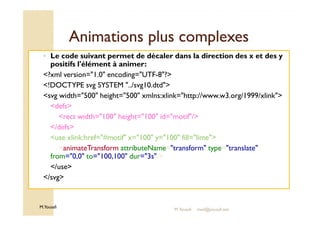 AAnniimmaattiioonnss pplluuss ccoommpplleexxeess 
◦ Le code suivant permet de décaler dans la direction des x et des y 
positifs l'élément à animer: 
?xml version=1.0 encoding=UTF-8? 
!DOCTYPE svg SYSTEM ../svg10.dtd 
svg width=500 height=500 xmlns:xlink=http://www.w3.org/1999/xlink 
defs 
rect width=100 height=100 id=motif/ 
/defs 
use xlink:href=#motif x=100 y=100 fill=lime 
M.Youssfi 
animateTransform attributeName=transform type=translate 
from=0,0 to=100,100 dur=3s/ 
/use 
/svg 
M.Youssfi med@youssfi.net 
 
