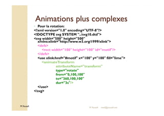 AAnniimmaattiioonnss pplluuss ccoommpplleexxeess 
◦ Pour la rotation: 
?xml version=1.0 encoding=UTF-8? 
!DOCTYPE svg SYSTEM ../svg10.dtd 
svg width=500 height=500 
xmlns:xlink=http://www.w3.org/1999/xlink 
defs 
rect width=100 height=100 id=motif/ 
/defs 
use xlink:href=#motif x=100 y=100 fill=lime 
M.Youssfi 
animateTransform 
attributeName=transform 
type=rotate 
from=0,100,100 
to=360,100,100 
dur=3s/ 
/use 
/svg 
M.Youssfi med@youssfi.net 
 