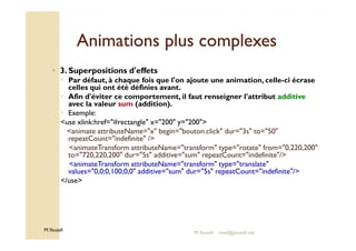 AAnniimmaattiioonnss pplluuss ccoommpplleexxeess 
◦ 3. Superpositions d'effets 
 Par défaut, à chaque fois que l'on ajoute une animation, celle-ci écrase 
celles qui ont été définies avant. 
 Afin d'éviter ce comportement, il faut renseigner l'attribut additive 
avec la valeur sum (addition). 
 Exemple: 
use xlink:href=#rectangle x=200 y=200 
animate attributeName=x begin=bouton.click dur=3s to=50 
repeatCount=indefinite / 
animateTransform attributeName=transform type=rotate from=0,220,200 
to=720,220,200 dur=5s additive=sum repeatCount=indefinite/ 
animateTransform attributeName=transform type=translate 
values=0,0;0,100;0,0 additive=sum dur=5s repeatCount=indefinite/ 
/use 
M.Youssfi 
M.Youssfi med@youssfi.net 
 