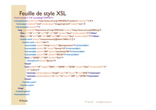 Feuille ddee ssttyyllee XXSSLL 
?xml version=1.0 encoding=UTF-8? 
xsl:stylesheet xmlns:xsl=http://www.w3.org/1999/XSL/Transform version=1.0 
xsl:outputmethod=xmlmedia-type=image/svg+xml indent=yes / 
xsl:template match=/ 
svg xmlns:xlink=http://www.w3.org/1999/xlink xmlns=http://www.w3.org/2000/svg 
line x1=20 y1=20 x2=20 y2=400 stroke=blue stroke-width=2/line 
line x1=20 y1=400 x2=800 y2=400 stroke=blue stroke-width=2/line 
xsl:for-each select=meteo/mesure[@date='2006-1-1'] 
xsl:for-each select=ville 
xsl:variable name=temp select=@temperature/xsl:variable 
xsl:variable name=H select=$temp*10/xsl:variable 
xsl:variable name=XR select=position()*80/xsl:variable 
xsl:variable name=YR select=400-$H/xsl:variable 
text x={$XR} y=420 stroke=blue 
xsl:value-of select=@nom/ 
/text 
rect width=10 height={$H} x={$XR} y={$YR} stroke=blue stroke-width=2 
fill=yellow 
animate attributeName=height dur=3s from=0 to={$H}/animate 
animate attributeName=y dur=3s from=400 to={$YR}/animate 
/rect 
/xsl:for-each 
/xsl:for-each 
/svg 
/xsl:template 
/xsl:stylesheet 
M.Youssfi 
M.Youssfi med@youssfi.net 
