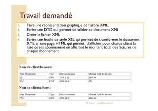 TTrraavvaaiill ddeemmaannddéé 
1. Faire une représentation graphique de l’arbre XML. 
2. Ecrire une DTD qui permet de valider ce document XML 
3. Créer le fichier XML 
4. Ecrire une feuille de style XSL qui permet de transformer le document 
XML en une page HTML qui permet d’afficher pour chaque client la 
liste de ses abonnement en affichant le montant total des factures de 
chaque abonnement 
M.Youssfi med@youssfi.net 
 